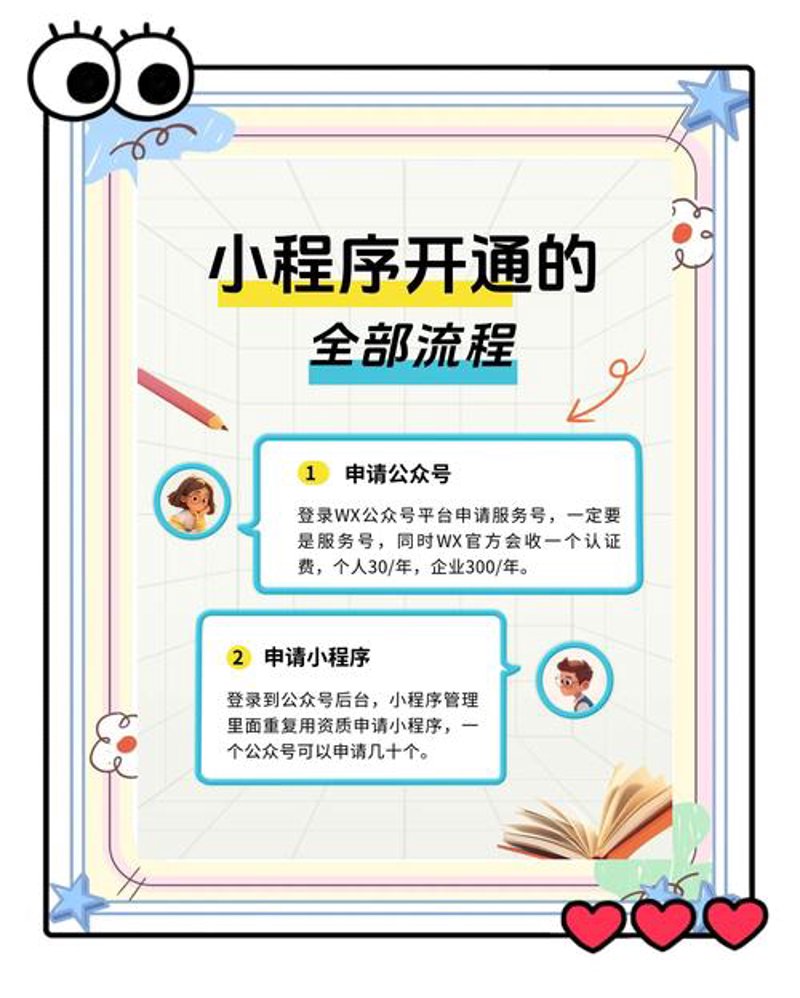 海口软件定制开发：打造专属您的智能助手